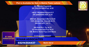 Residential Plot for Sale in Bahria Town, Lahore - (BP-87201)