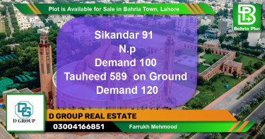 Residential Plot for Sale in Bahria Town, Lahore - (BP-87202)
