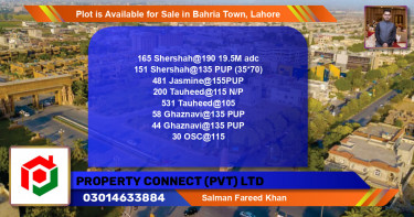 Residential Plot for Sale in Bahria Town, Lahore - (BP-87227)