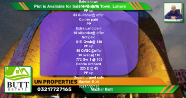 Residential Plot for Sale in Bahria Town, Lahore - (BP-87228)