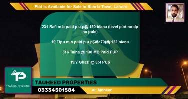 Residential Plot for Sale in Bahria Town, Lahore - (BP-87266)