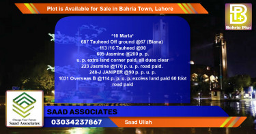 Residential Plot for Sale in Bahria Town, Lahore - (BP-87269)
