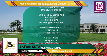 Residential Plot for Sale in Bahria Orchard, Lahore - (BP-87288)
