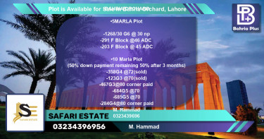 Residential Plot for Sale in Bahria Orchard, Lahore - (BP-87292)