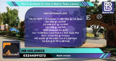Residential Plot for Sale in Bahria Town, Lahore - (BP-87309)