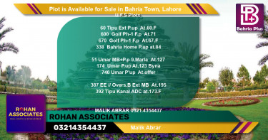 Residential Plot for Sale in Bahria Town, Lahore - (BP-87347)