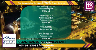 Residential Plot for Sale in Bahria Town, Lahore - (BP-87352)