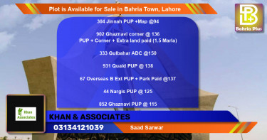 Residential Plot for Sale in Bahria Town, Lahore - (BP-87422)