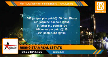 Residential Plot for Sale in Bahria Town, Lahore - (BP-87432)