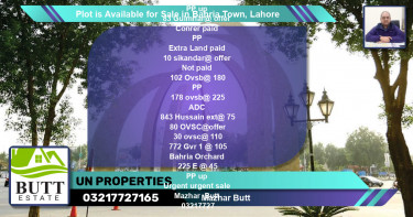 Residential Plot for Sale in Bahria Town, Lahore - (BP-87443)