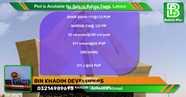 Residential Plot for Sale in Bahria Town, Lahore - (BP-87450)