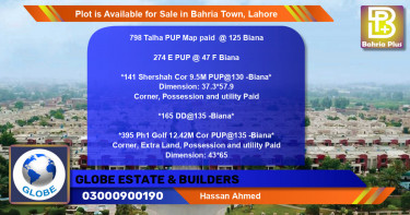 Residential Plot for Sale in Bahria Town, Lahore - (BP-87462)
