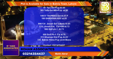 Residential Plot for Sale in Bahria Town, Lahore - (BP-87474)