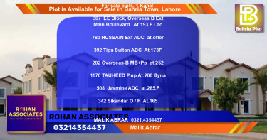 Residential Plot for Sale in Bahria Town, Lahore - (BP-87477)