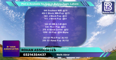 Residential Plot for Sale in Bahria Town, Lahore - (BP-87478)