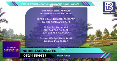 Residential Plot for Sale in Bahria Town, Lahore - (BP-87482)