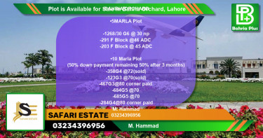 Residential Plot for Sale in Bahria Orchard, Lahore - (BP-87485)