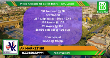 Commercial Plot for Sale in Bahria Town, Lahore - (BP-87487)