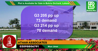 Residential Plot for Sale in Bahria Orchard, Lahore - (BP-87514)