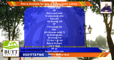 Residential Plot for Sale in Bahria Town, Lahore - (BP-87559)
