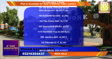 Residential Plot for Sale in Bahria Town, Lahore - (BP-87562)