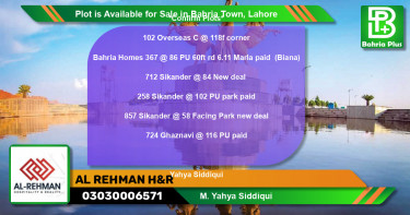 Residential Plot for Sale in Bahria Town, Lahore - (BP-87595)