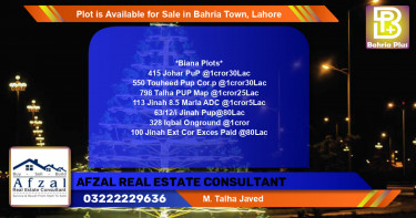 Residential Plot for Sale in Bahria Town, Lahore - (BP-87632)
