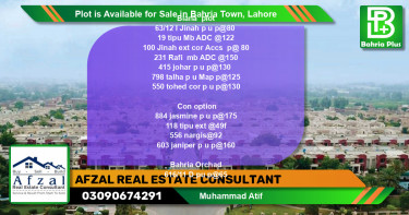 Residential Plot for Sale in Bahria Town, Lahore - (BP-87650)