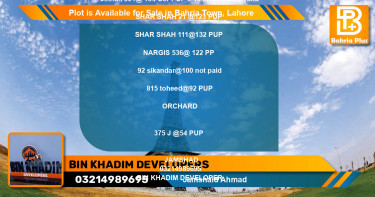 Residential Plot for Sale in Bahria Town, Lahore - (BP-87671)
