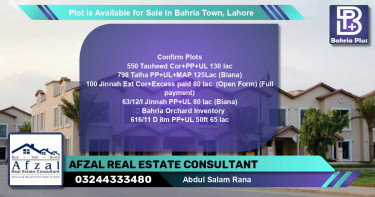 Residential Plot for Sale in Bahria Town, Lahore - (BP-87684)