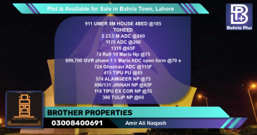 Residential Plot for Sale in Bahria Town, Lahore - (BP-87712)