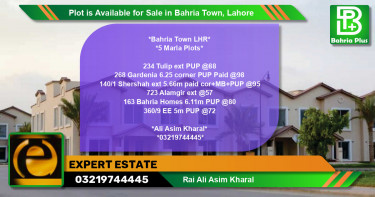 Residential Plot for Sale in Bahria Town, Lahore - (BP-87722)