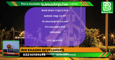 Residential Plot for Sale in Bahria Town, Lahore - (BP-87729)