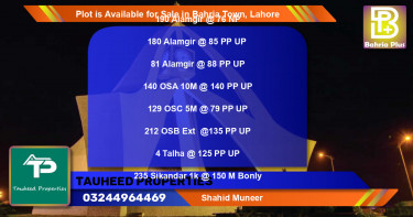 Residential Plot for Sale in Bahria Town, Lahore - (BP-87738)
