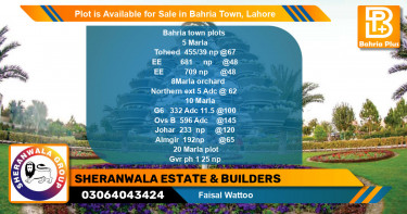 Residential Plot for Sale in Bahria Town, Lahore - (BP-87768)