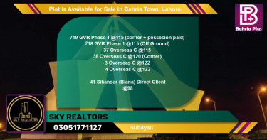 Residential Plot for Sale in Bahria Town, Lahore - (BP-87770)
