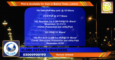 Residential Plot for Sale in Bahria Town, Lahore - (BP-87787)