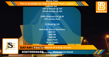 Commercial Plot for Sale in Bahria Town, Lahore - (BP-87788)