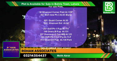 Residential Plot for Sale in Bahria Town, Lahore - (BP-87797)