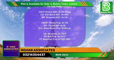 Residential Plot for Sale in Bahria Town, Lahore - (BP-87799)