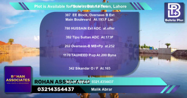 Residential Plot for Sale in Bahria Town, Lahore - (BP-87801)