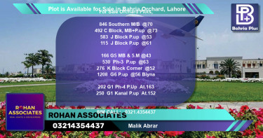 Residential Plot for Sale in Bahria Orchard, Lahore - (BP-87802)