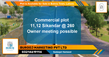 Commercial Plot for Sale in Bahria Town, Lahore - (BP-87822)