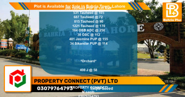 Residential Plot for Sale in Bahria Town, Lahore - (BP-87846)