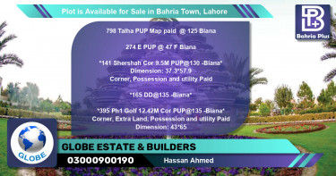 Residential Plot for Sale in Bahria Town, Lahore - (BP-87870)
