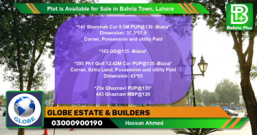 Residential Plot for Sale in Bahria Town, Lahore - (BP-87930)