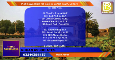 Residential Plot for Sale in Bahria Town, Lahore - (BP-87931)