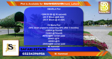 Residential Plot for Sale in Bahria Orchard, Lahore - (BP-87954)