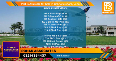 Residential Plot for Sale in Bahria Orchard, Lahore - (BP-88016)