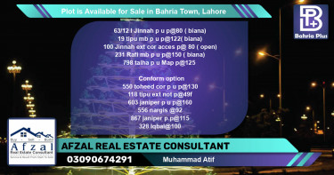 Residential Plot for Sale in Bahria Town, Lahore - (BP-88017)
